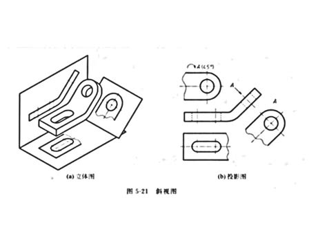 斜視圖|斜視圖:基本信息,斜視圖的畫法,斜視圖的標註,視圖,基本視圖,